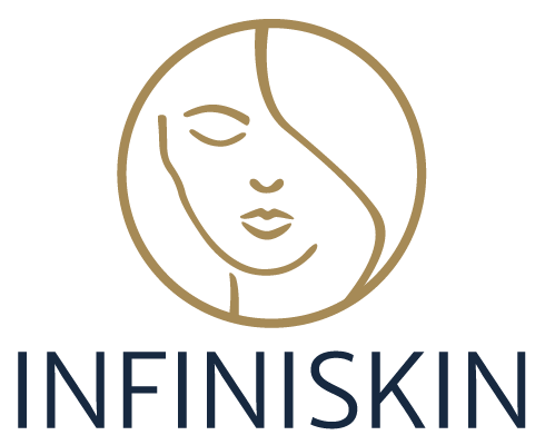 InfiniSkin